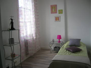 Chambre À Louer Tours 78283