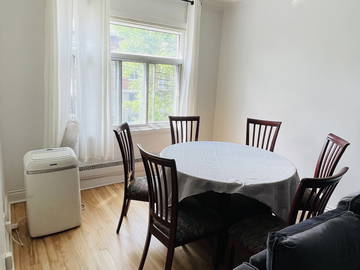 Colocation Montréal 583096-4