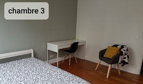 Hjemmeophold Grenoble 244568