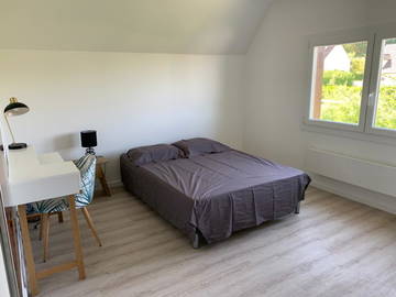 Chambre À Louer Fontainebleau 263798