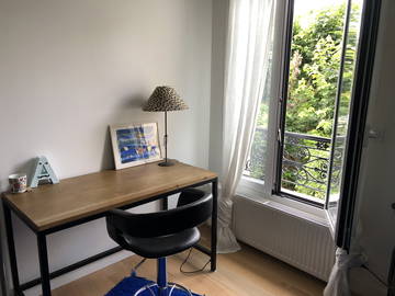 Room For Rent Suresnes 262760