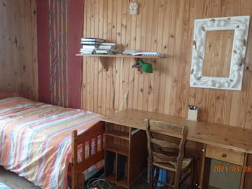 Chambre À Louer Paris 247340