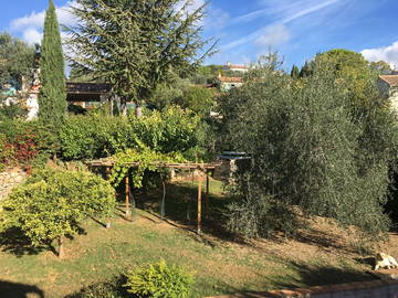 Chambre À Louer Draguignan 150419