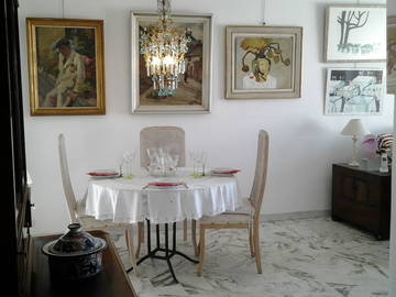 Chambre À Louer Mougins 83138