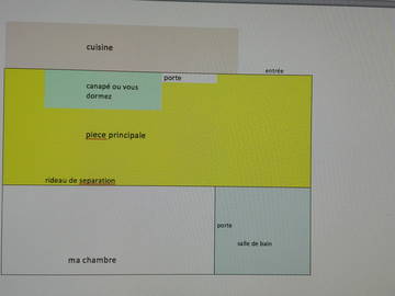 Alojamiento Compartido Fontenay-Aux-Roses 584758