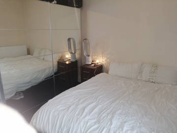 Roomlala | Pokój dwuosobowy 5 Czynsz