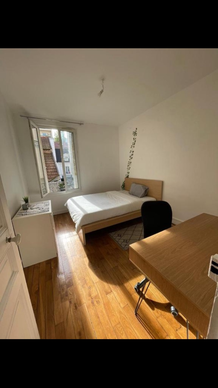 Hemvistelse Boulogne-Billancourt 508730