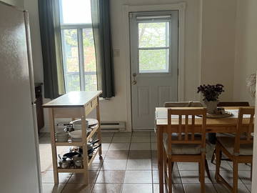 Colocation Montreal 308007-10