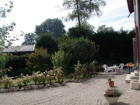 Colocação Genève 5650