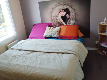 Gastfamilie Pessac 268728-5