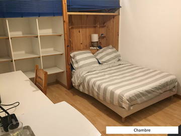 Habitación En Alquiler Pessac 231049