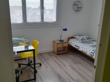 Chambre À Louer Nantes 375340