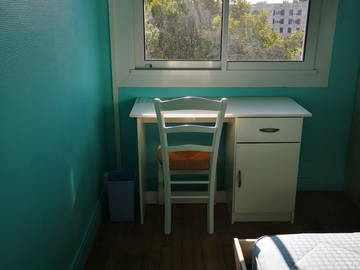 Chambre À Louer Nantes 254991