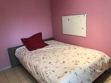 Chambre À Louer Montpellier 196008