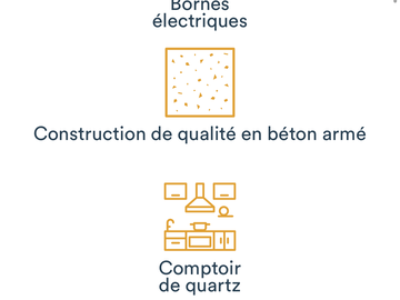 Colocation Montréal 557954-8