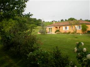 Habitación En Alquiler En Casa De Familia