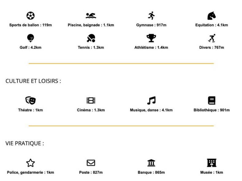 Colocation Lyon 505126-5