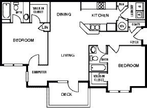 Homestay Summerville 92017