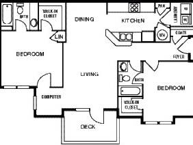 Homestay Summerville 92017