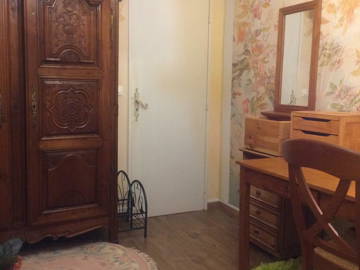 Chambre À Louer Rennes 245496