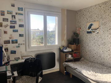 Habitación En Alquiler Pessac 353104