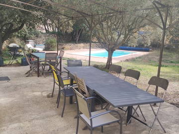 Chambre Chez L'habitant Cornillon-Confoux 265158-8