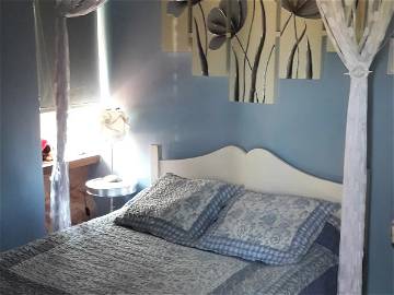 Room For Rent Mas-Saintes-Puelles 268186-1