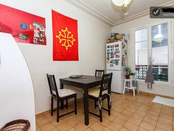 Colocation Paris 2758-7