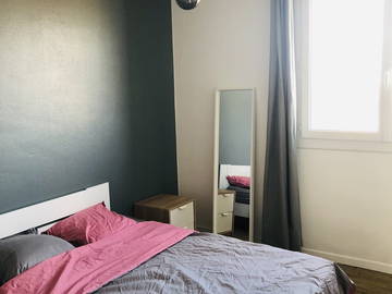 Chambre À Louer Toulouse 244459