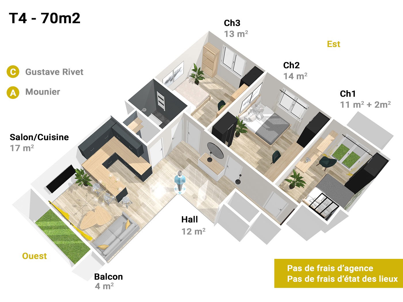 Colocation Grenoble 521114