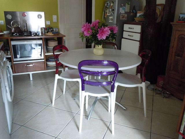 Hemvistelse Paris 2470