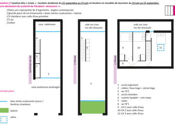 Colocation Biarritz 323615-17