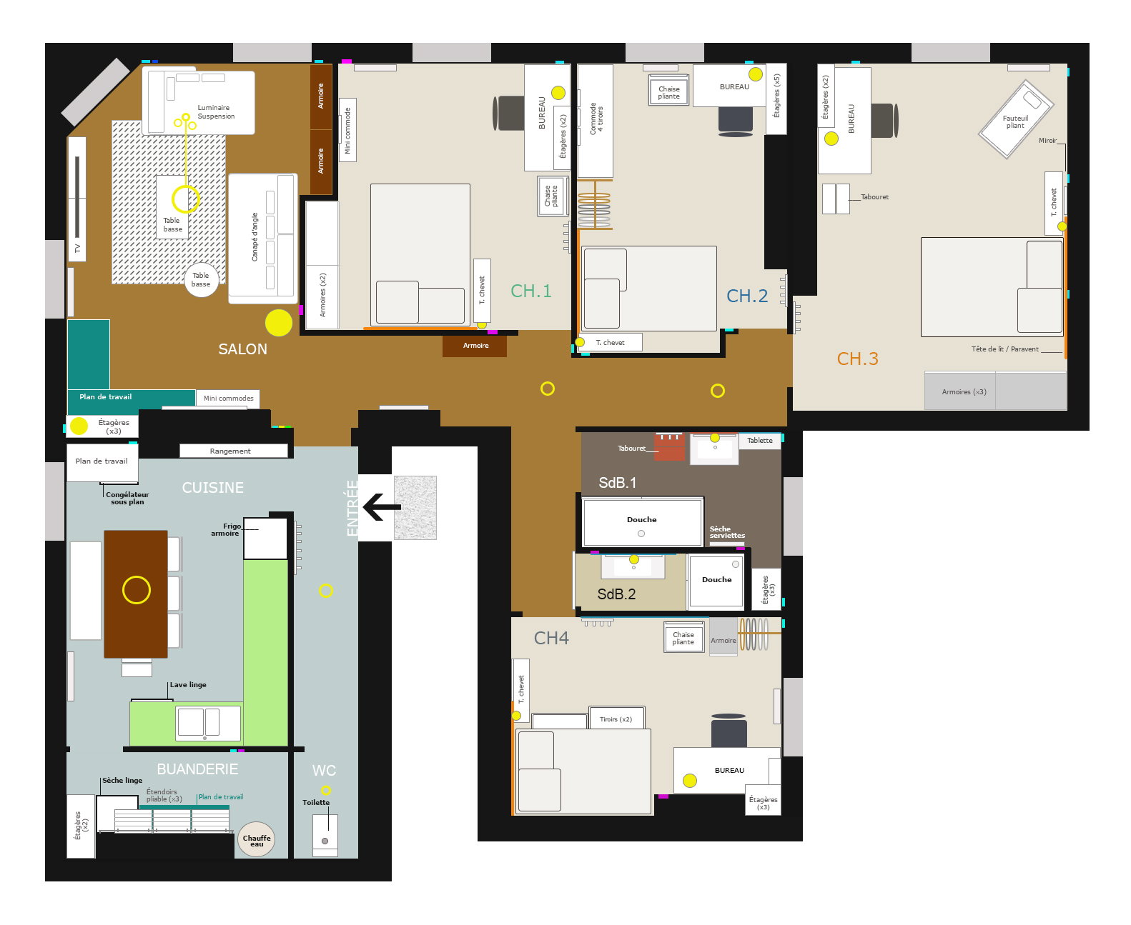 Colocation Le Havre 260013