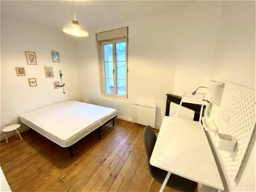 Chambre À Louer Les Ponts-De-Cé 266891