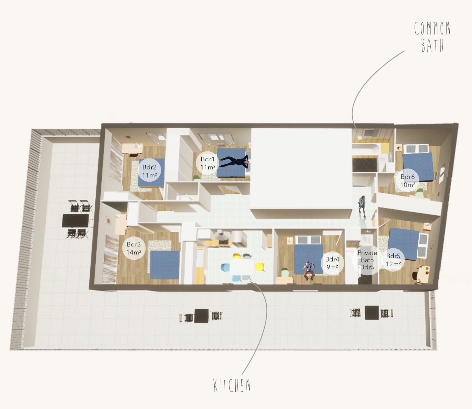 Colocation Lyon 265547