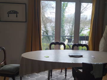 Chambre À Louer Nantes 263986