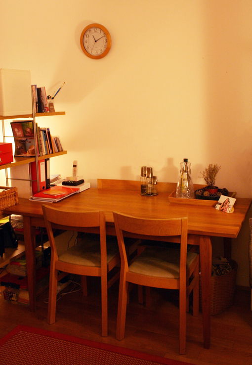 Colocation Paris 122594