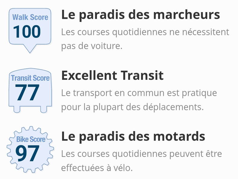 Logement Entier Montréal 518955-5