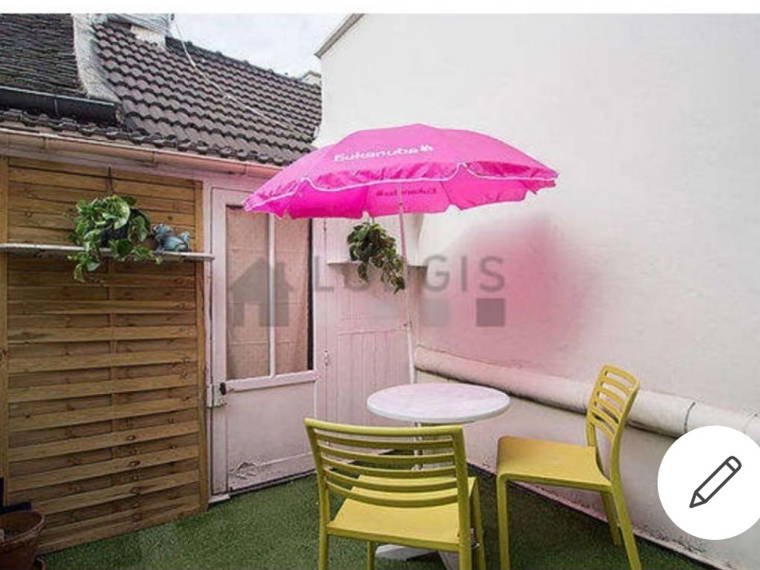 Homestay Paris 246248