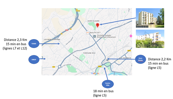 Kolokacja Besançon 534581