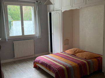 Chambre À Louer Savonnières 256187