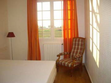 Chambre À Louer Rennes 27954