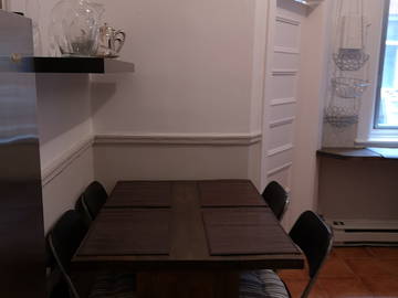 Colocation Montréal 122539-10