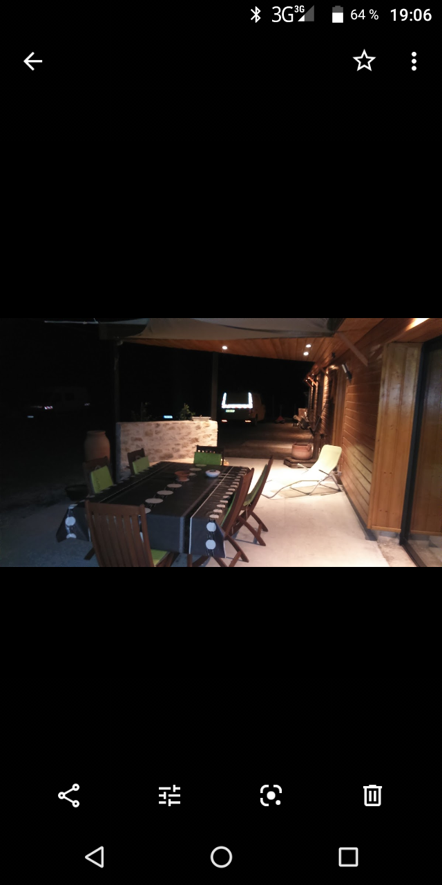 Homestay Séreilhac 227239