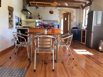 Room For Rent Nouvelle-Aquitaine 178771