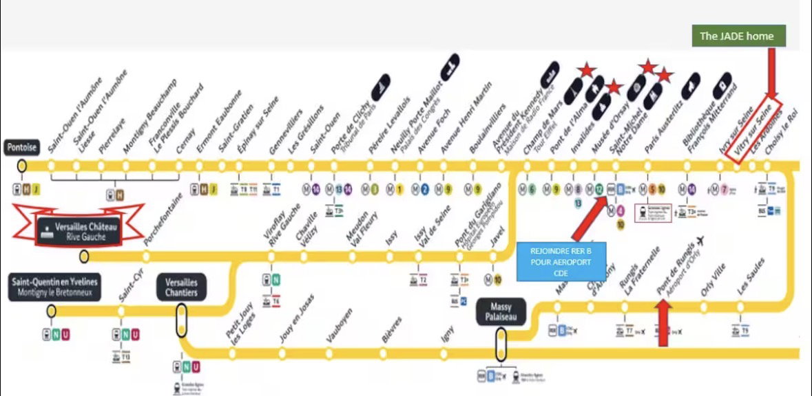 Toda La Casa Vitry-sur-Seine 658539