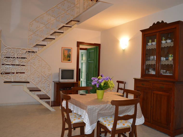 Homestay Maiori 160972