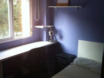 Room For Rent Madrid 188172