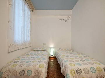 Meddelande: Twin Room Close To Ramblas