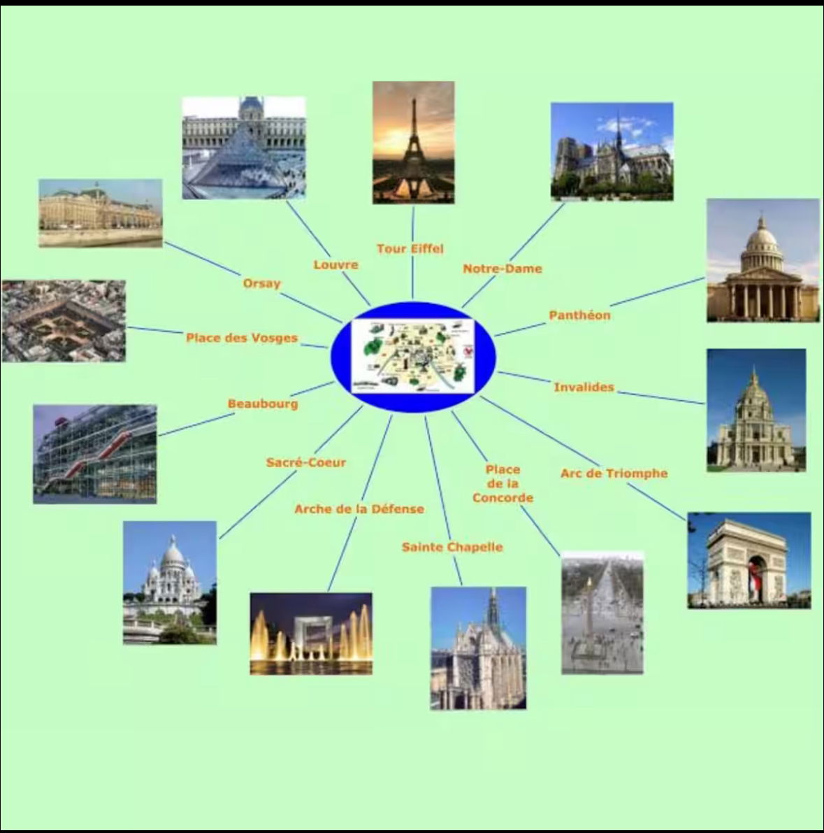 Hemvistelse Vitry-sur-Seine 542937